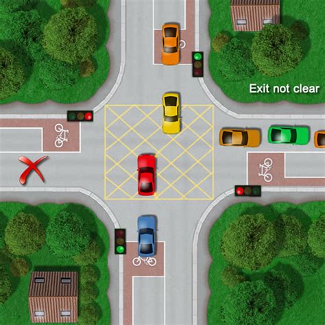 box junction laws uk|when may you wait in the area marked with a cycle.